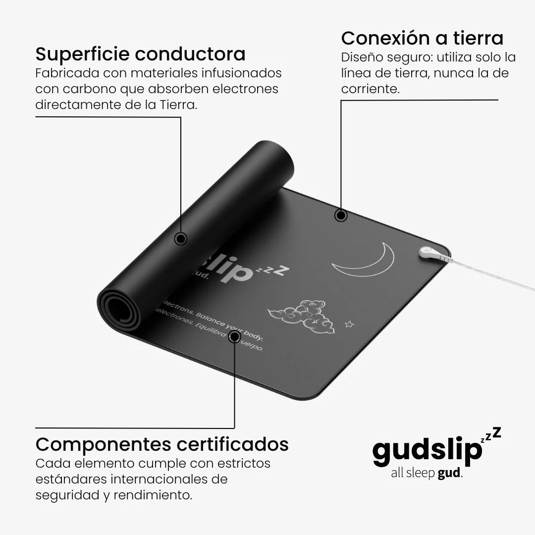 Alfombrilla de conexión a tierra Grounding Mat de Gudslip: imagen 4