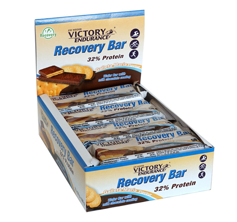 Recovery Bar: imagen 11