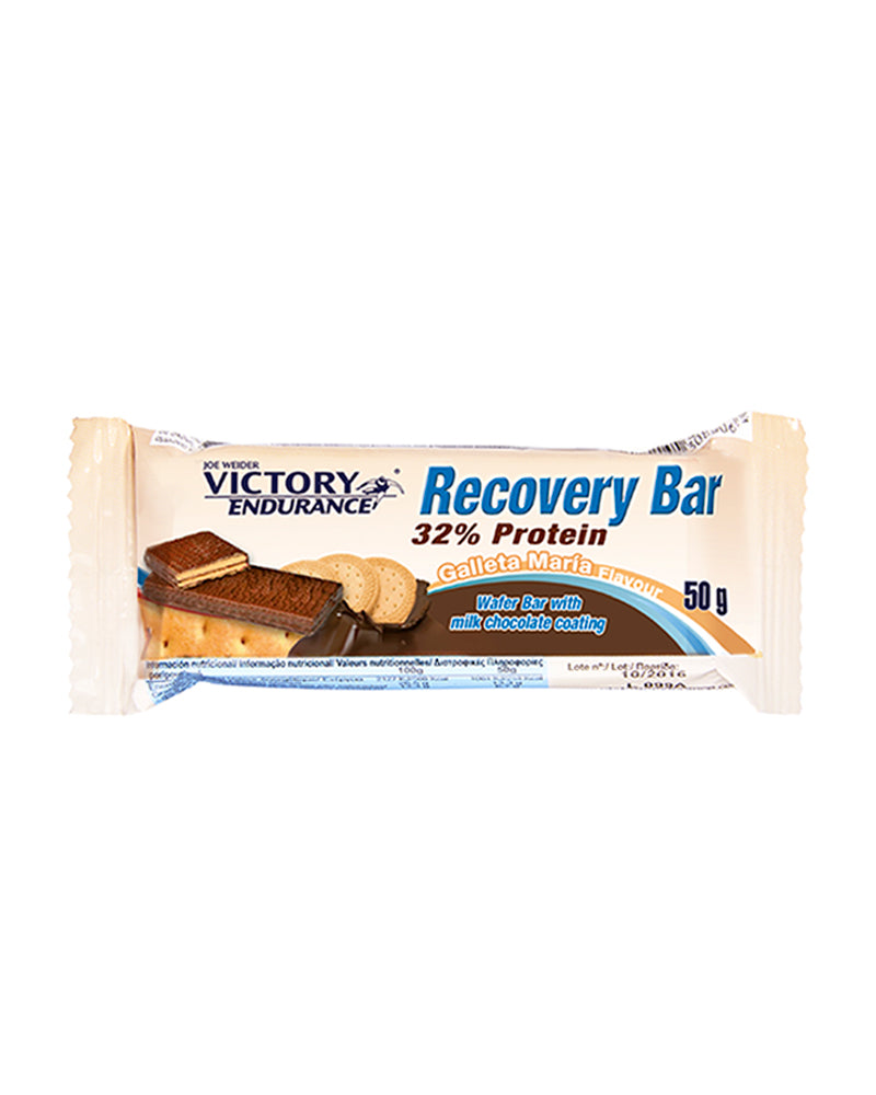 Recovery Bar: imagen 4